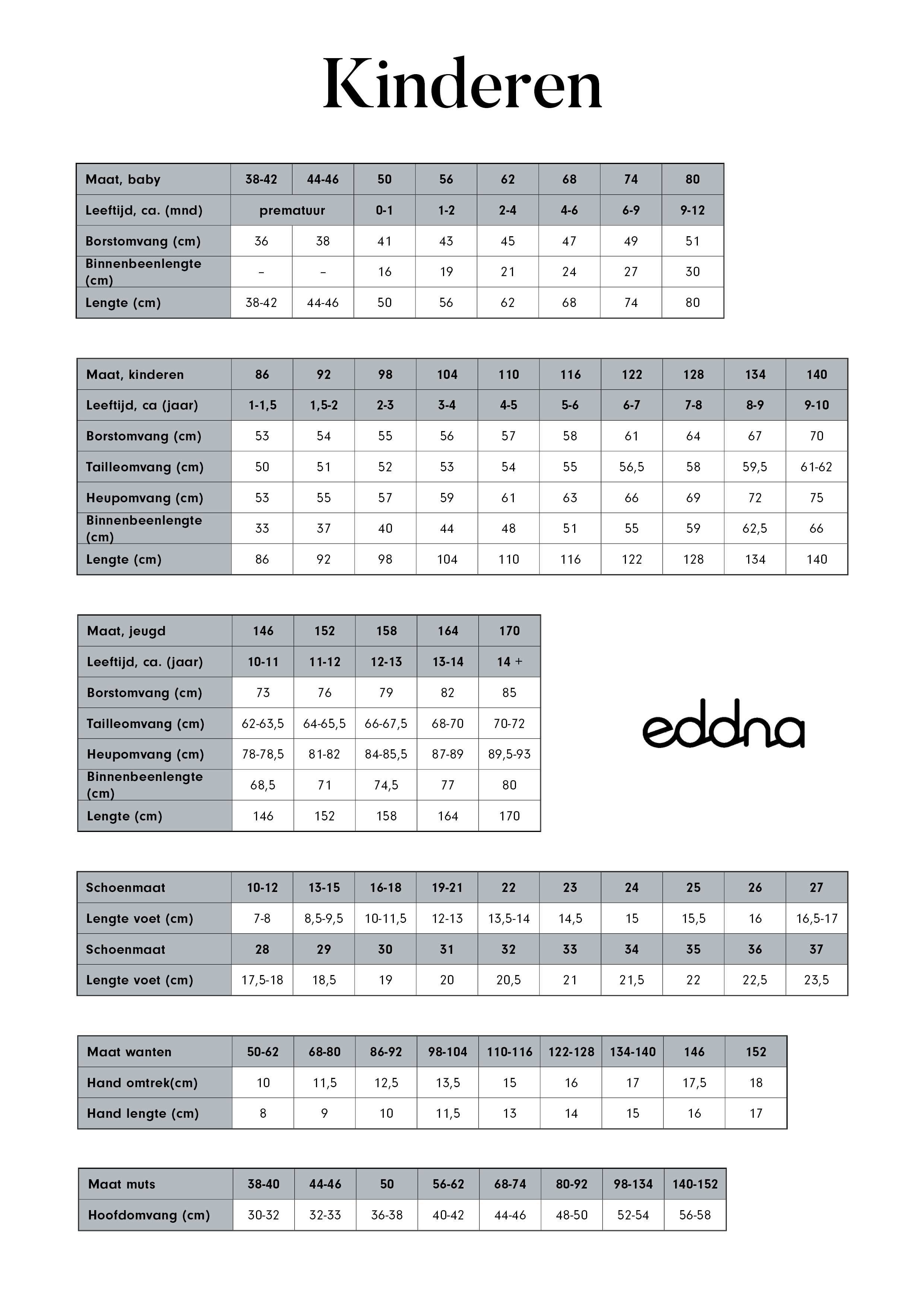 eddna_storleksguide__nl2