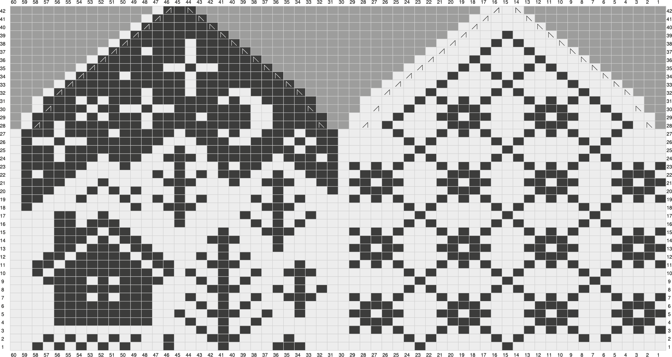 julvanten2024_diagram-B_h_ger