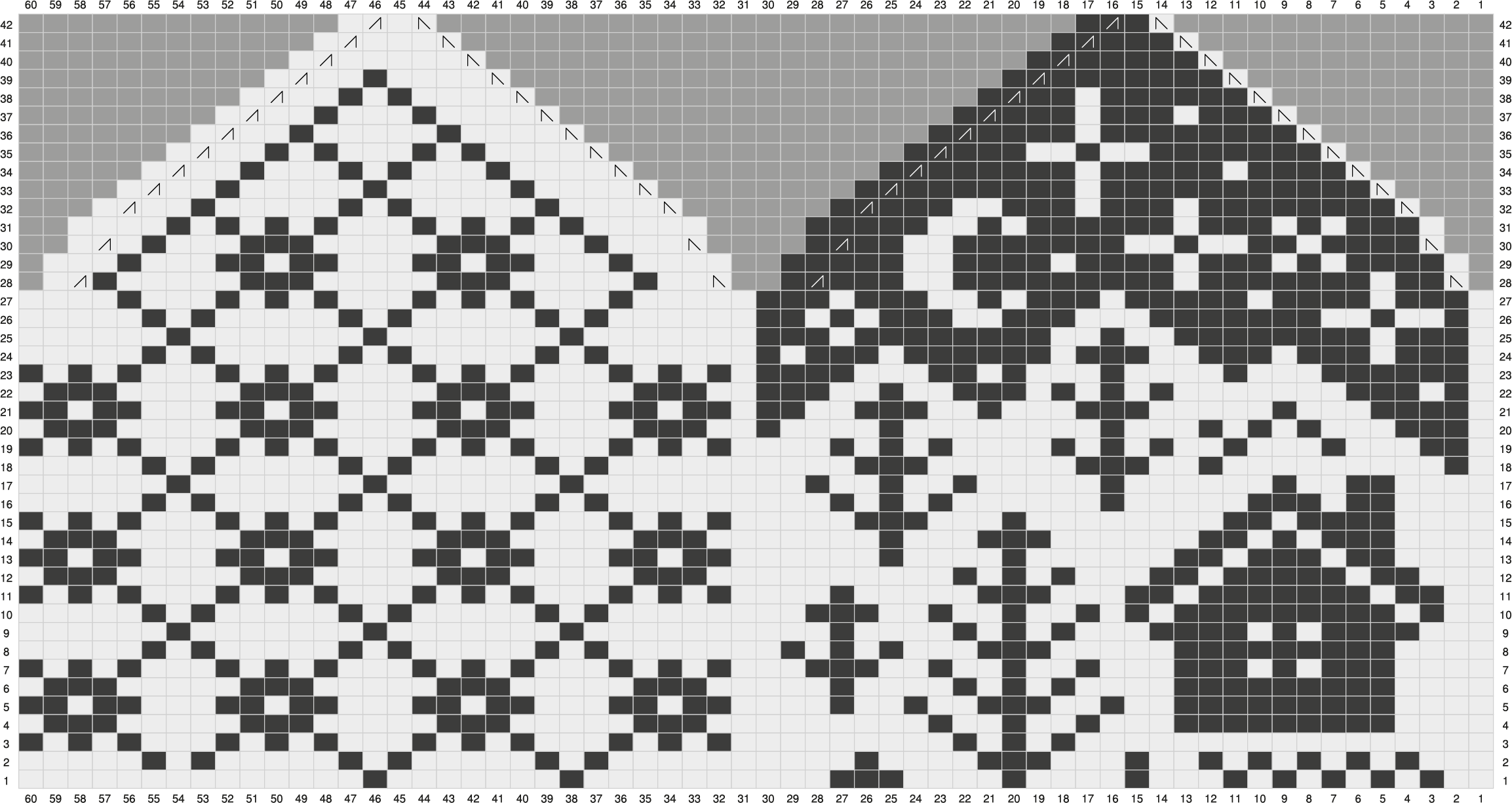 julvanten2024_diagram-B_v_nster